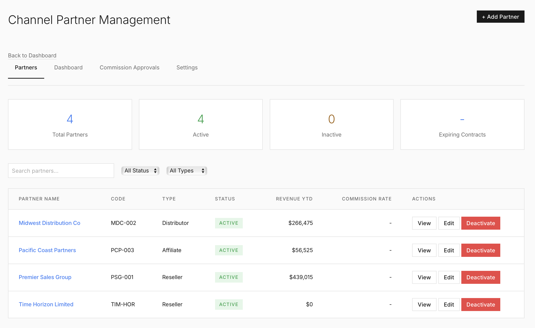 Unified Partner Network Screenshot